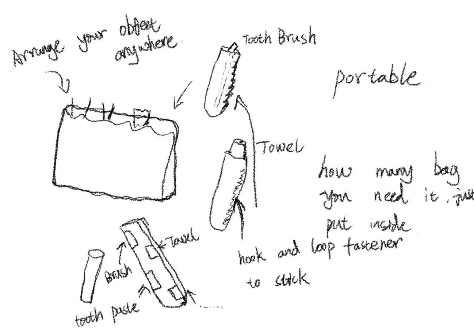 Leather Bag — Gallery, image 5
